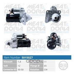 Meat&Doria 5015027
