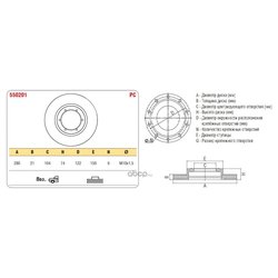 Mensan 550201