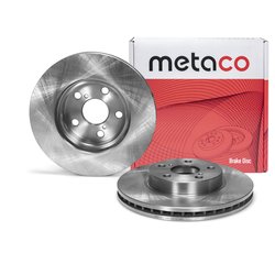 METACO 3050201