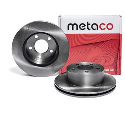 METACO 3050224