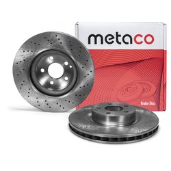 METACO 3050252