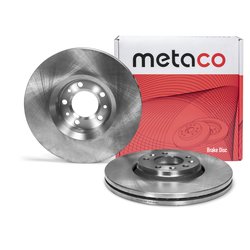 METACO 3050287