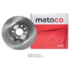METACO 3060266