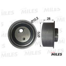 MILES AG02022