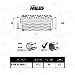 Фото MILES HBFB57.2X102