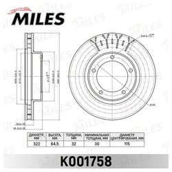 MILES k001758