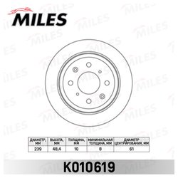 MILES K010619