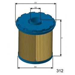 Misfat FM655