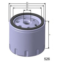 Misfat M304