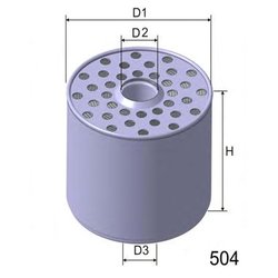 Misfat M360