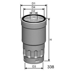 Misfat M413