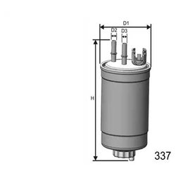 Misfat M572