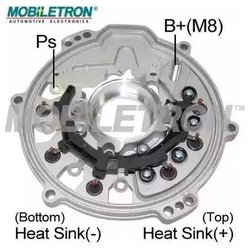 Mobiletron RB-170HD