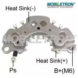 Mobiletron RH-91