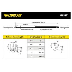 Monroe ML5111