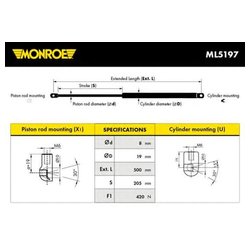 Monroe ML5197