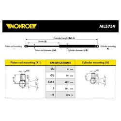 Monroe ML5759