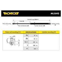 Monroe ML5842