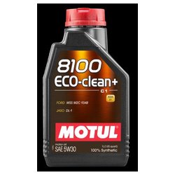 Motul 101580