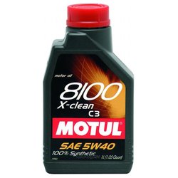 Motul 102050