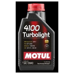 Motul 102774