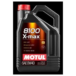 Motul 104533