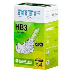 Mtf HS12B3