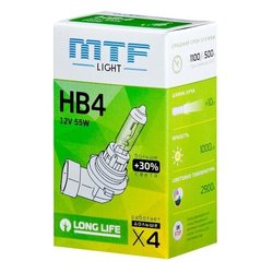 Mtf HS12B4