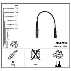 Ngk 0504
