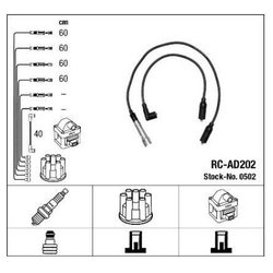 Ngk RCAD202