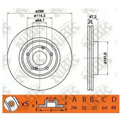 Nibk RN1408