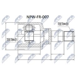 Фото Nty NPWFR007