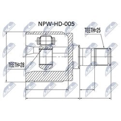 Nty NPWHD005