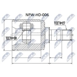 Nty NPWHD006
