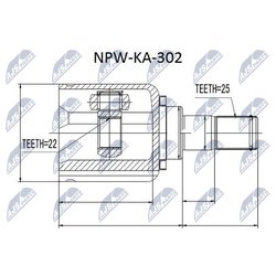 Nty NPWKA302