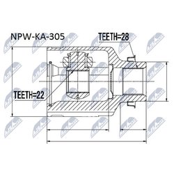 Nty NPWKA305