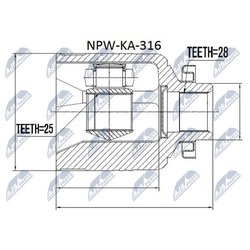 Nty NPWKA316