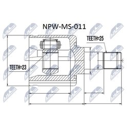 Nty NPWMS011