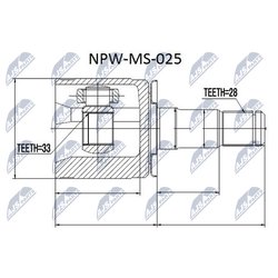 Nty NPWMS025