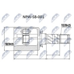 Nty NPWSB001