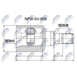 Фото Nty NPWSU006