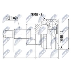 Фото Nty NPZSU001