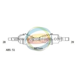 ODM-MULTIPARTS 18-291071