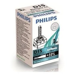 Philips 85415XVC1