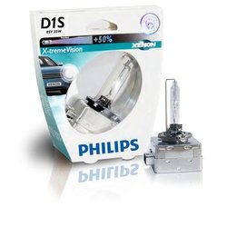 Philips 85415XVS1