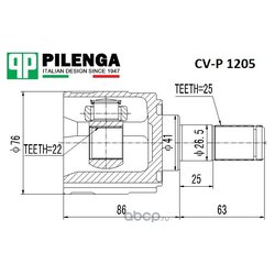 Pilenga CVP1205