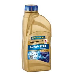 Ravenol 111111200101999