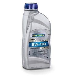 Фото Ravenol 111610100101999