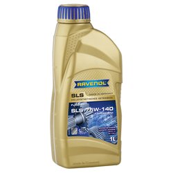 Фото Ravenol 4014835734012