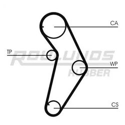 Фото ROULUNDS RUBBER RR1177K1